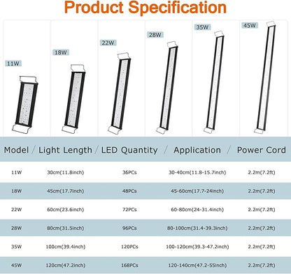 AQQA LED Aquarium Light Classic Full Spectrum Fish Tank Plant Light with 14 Colors Adjustable Brightness Waterproof Dimmable Fish Planted Light for Aquarium 31-39 Inch (28W) AQQA