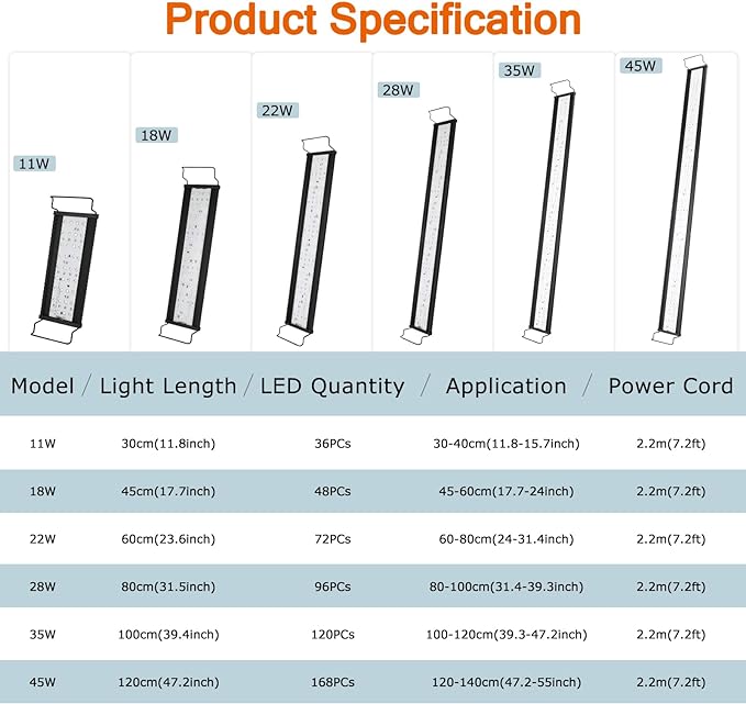 AQQA Aquarium Light for Plants Full Spectrum LED Fish Tank Light with Timer 14 Colors Adjustable Brightness Waterproof Fish Light for Aquarium 17-24 Inch (18W) AQQA