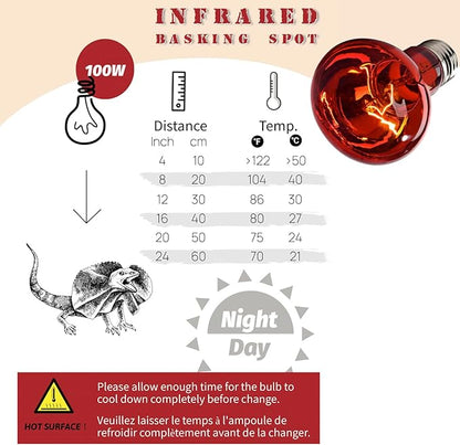 Red Basking Bulb for Reptiles, 2 Pack 100W Upgraded Infrared Basking Spot, Reptile Night Heating Bulb Light, Red Heat Lamp Bulb for Bearded Dragon Turtle Chicken ReptiKing