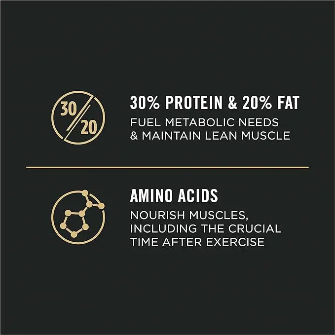 Purina Pro Plan High Calorie, High Protein Dry Dog Food, 30/20 Chicken & Rice Formula - 6 lb. Bag - PAWPICO