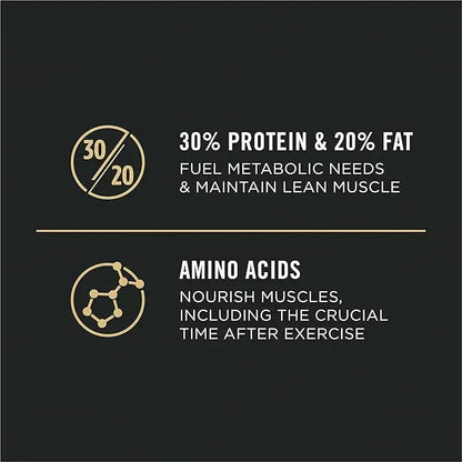 Purina Pro Plan High Calorie, High Protein Dry Dog Food, 30/20 Chicken & Rice Formula - 6 lb. Bag - PAWPICO