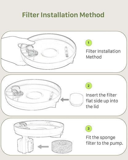 Pet Fountain Filter Replacement: 16 Cat Water Fountain Filters Replacement - 8 Pieces Filters + 8 Pieces Sponges for Pet Water Fountain - Cat Filters for Cat Water Fountain H1 (67oz/2L) - PAWPICO