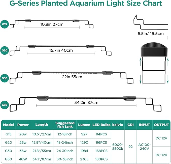 Lominie 48W Aquarium Lights,87-110CM Fish Tank LED Light Bar,Full Spectrum Aquarium Plant Light with Timer for Refugium Algae Fish Tank, IP68 Waterproof (Freshwater/36-46IN) Lominie