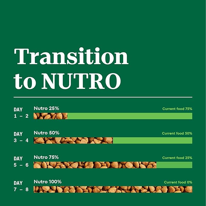 Nutro Natural Choice Adult Healthy Weight Dry Dog Food, Chicken and Brown Rice, 30 lbs. - PAWPICO