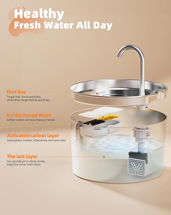 Cat Water Fountain Stainless Steel: 74oz/2.2L Cat Fountain for Drinking - Pet Water Fountain for Cats Inside - Automatic Cat Water Dispenser Bowl - Cat Feeding & Watering Supplies 6 Filters 3 Sponges - PAWPICO