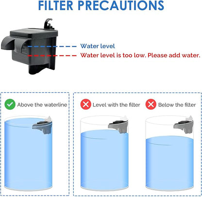 Koller Products 3-Gallon 360 Aquarium with LED Lighting (7 Color Choices) and Power Filter, Ideal for a Variety of Tropical Fish,Crystal-Clear Clarity,AP360A-3FFP DISCOVERTHEEXCITINGWORLDOFKEEPINGTROPICALFISH