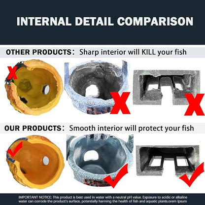 Fish Tank Decorations,House Ornament Kit,Aquarium Decor PAWPICO