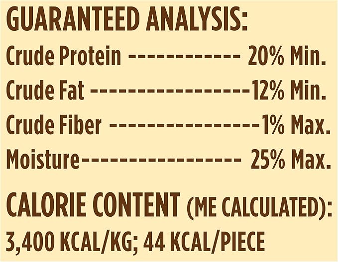 Blue Buffalo True Chews Premium Jerky Cuts Dog Treats, Made in the USA with Natural Ingredients, Duck, 12-oz Bag - PAWPICO