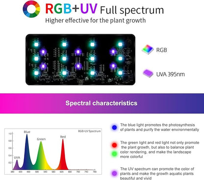 Smart 9W Aquarium LED Light, Nano Clip lamp for Aquarium Plant Growth,RGB Full Spectrum Aquarium Light,APP Control Adjustable Terrarium Light, JEREPET