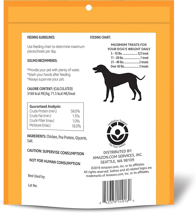 Amazon Brand - Solimo Chicken Jerky Dog Treats, 2 pounds (Packaging May Vary) (Pack of 2) - PAWPICO