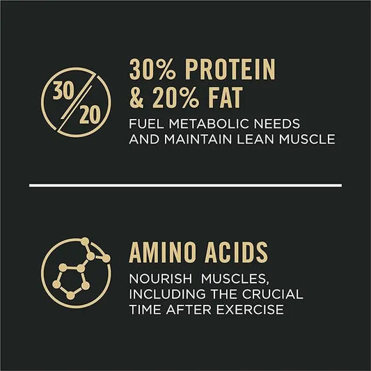 Purina Pro Plan High Protein Dog Food, Sport 30/20 Salmon and Rice Dog Food Dry Formula - 33 lb. Bag - PAWPICO