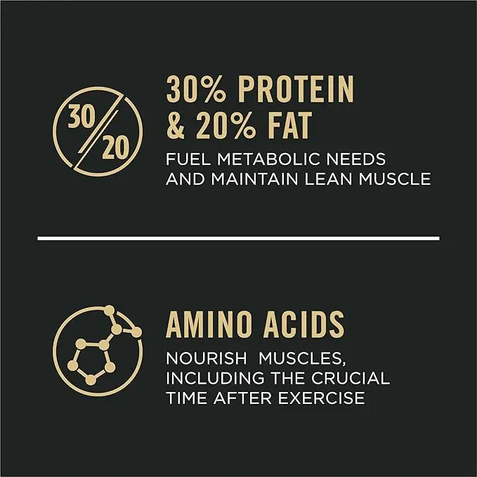 Purina Pro Plan Sport Performance 30/20 Chicken and Rice Formula High Protein Dog Food - 37.5 lb. Bag - PAWPICO