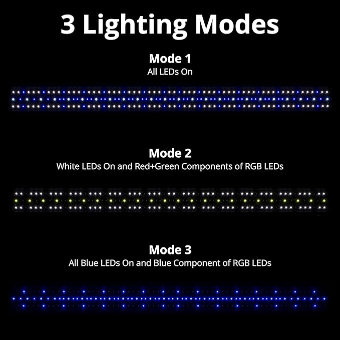 NICREW 48W Saltwater Aquarium Light, Marine LED Reef Light for Corals, Programmable Timer Controller, 48 to 60-Inch NICREW