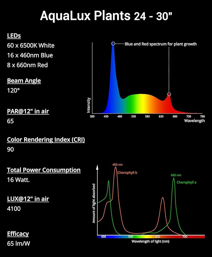 NICREW Full Spectrum Planted LED Aquarium Light, with Timer, for Freshwater Fish Tank, IP67, 24-30 Inch, 16 Watts NICREW