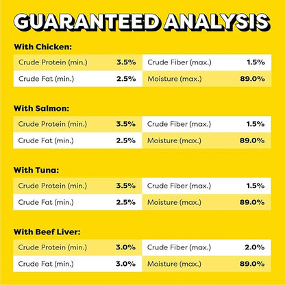 Temptations Creamy Puree with Beef Liver, Salmon, Chicken, and Tuna Squeezable Lickable Wet Cat Treat Variety Pack, 0.42 oz. Tubes, Pack of 48 Temptations