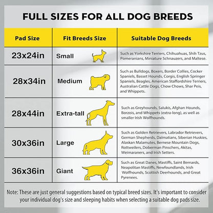 CROCI XXL 30"x36" Charcoal Pads for Dogs, Odor-Control Carbon Pee Pads for Dogs Absorbs Up to 10 Cups of Liquid, 6-Layer Leak-Proof & Quick Dry Dog Training Pads, Disposable (35 Counts) - PAWPICO