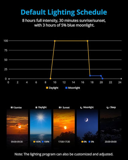 NICREW SkyLED Plus Aquarium Plant Light, Freshwater Fish Tank Light with Ramp Up and Dim Down, Spectrum Adjustable and Lighting Schedule Programmable with Controller, 36-48 Inches, 36 Watts NICREW