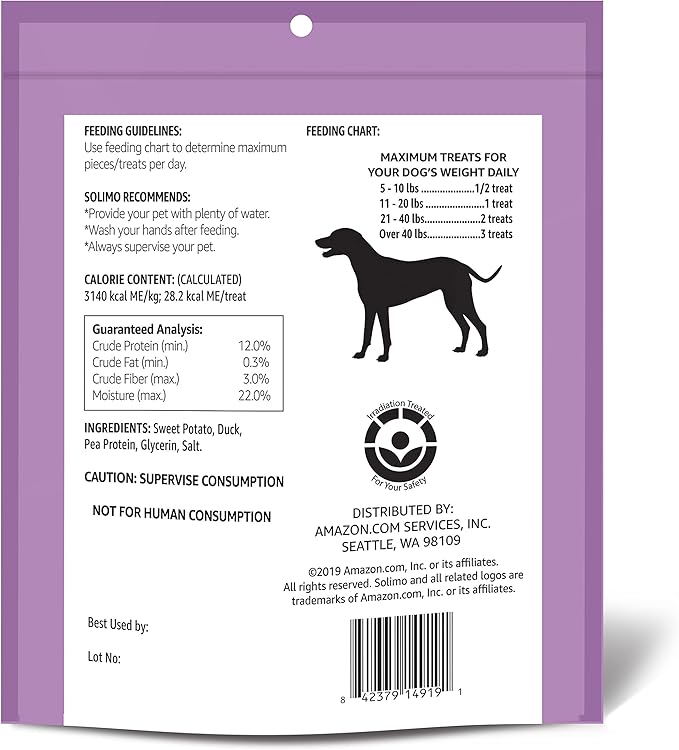 Amazon Brand - Solimo Sweet Potato & Duck Jerky Dog Treats, 2 pounds - PAWPICO