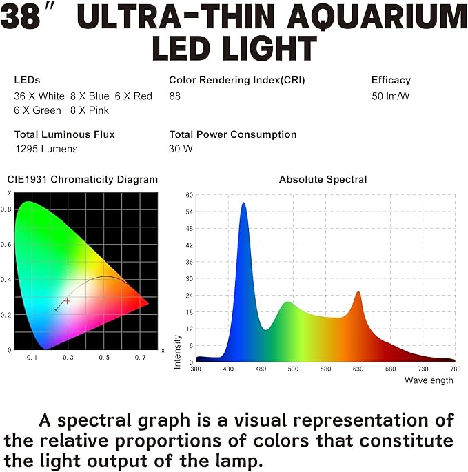 Aquarium Light (38-44") Waterrebirth