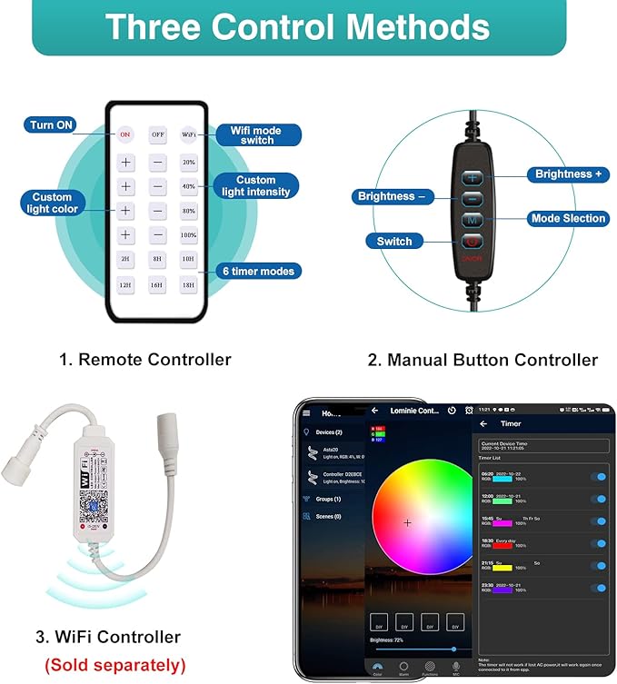Lominie Aquarium Plant Light 30W Freshwater LED Aquarium Light Full Spectrum with Remote Control for Refugium Shrimp Tropical Fish Tank Lominie
