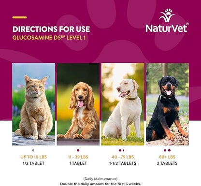 NaturVet Glucosamine DS Level 1 Maintenance Care Hip & Joint Support Pet Supplement for Dogs & Cats –Glucosamine, Chondroitin, Antioxidants –Supports Cartilage, Joint Function – 60 Ct. NaturVet