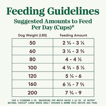 Nutro Natural Choice Adult Large Breed Dry Dog Food, Chicken and Brown Rice Recipe, 30 lbs. - PAWPICO