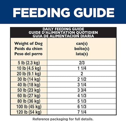 Hill's Science Diet Adult 1-6, Adult 1-6 Premium Nutrition, Wet Dog Food, Chicken & Vegetables Stew, 12.8 oz Can, Case of 12 - PAWPICO