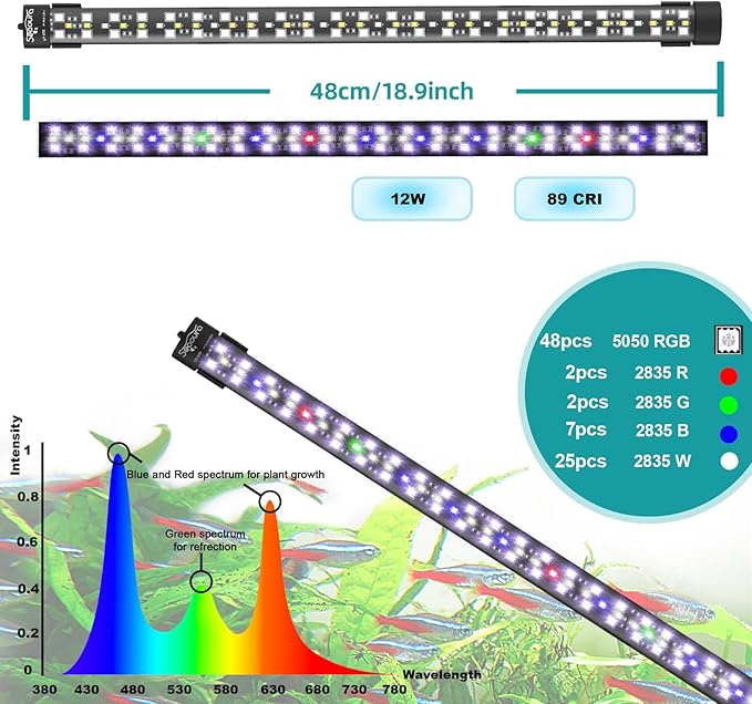 Submersible Aquarium Light for Fish Tank, 24/7 Cycle Fish Tank Light with Timer, Full Spectrum+7 Single Colors, Auto On/Off, Adjustable Brightness (18.9 Inch for 20-35inch Tank) SEAOURA
