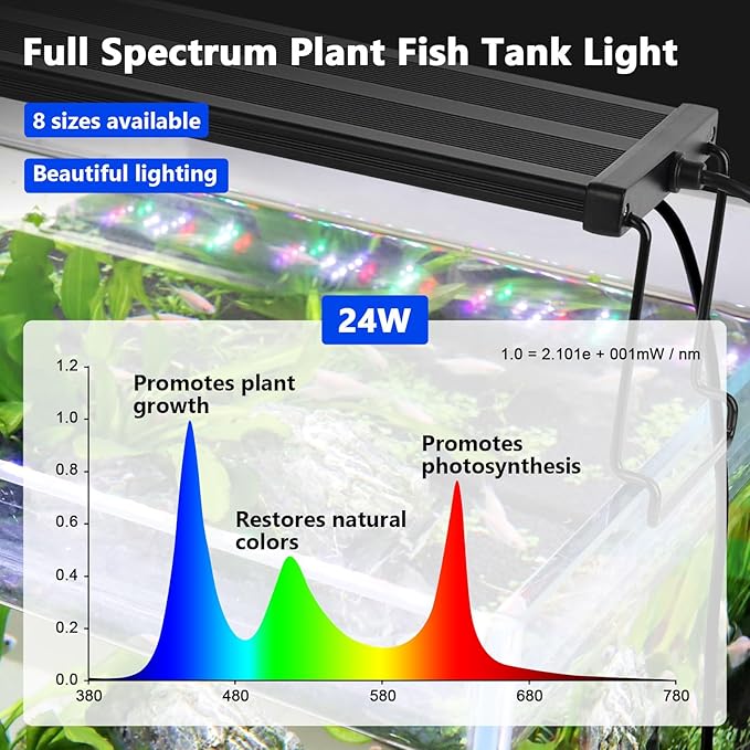 hygger New Mode 24/7 Timer LED Aquarium Light, Auto On Off Full Spectrum Fish Tank Light Fish Colorful/Sun/Nightlight/Wrgb Cycle Mode for Freshwater Plants Tank (for 27in~33in Long Tank) hygger