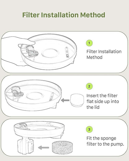 Pet Water Fountain Filter: 24 Cat Filters - 12 Pieces Filters + 12 Pieces Sponges for Cat Fountain - Cat Water Fountain Filter Replacement for Cat Water Fountain H1 (67oz/2L) - PAWPICO