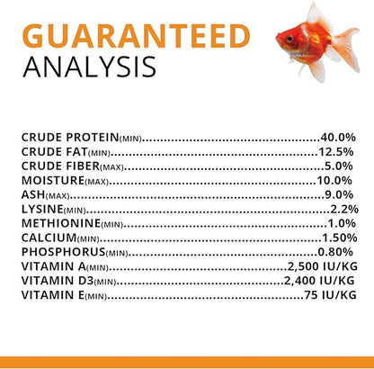 Fluval Bug Bites Goldfish Fish Food, Granules for Small to Medium Sized Fish, 1.6 oz., A6583 (Pack of 2) Fluval