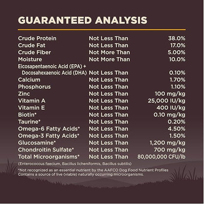 Wellness Natural Pet Food CORE Grain-Free High-Protein Small Breed Dry Dog Food, Natural Ingredients, Made in USA with Real Meat (Puppy, Turkey, 4-Pound Bag) - PAWPICO