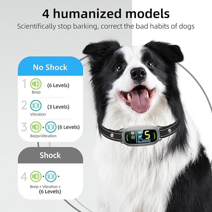 Dog Bark Collar, FAFAFROG Rechargeable Smart Collar, Anti Barking Training Collar with 5 Adjustable Sensitivity Beep Vibration Shock, Bark Collar for Large Medium Small Dogs(Grey) FAFAFROG