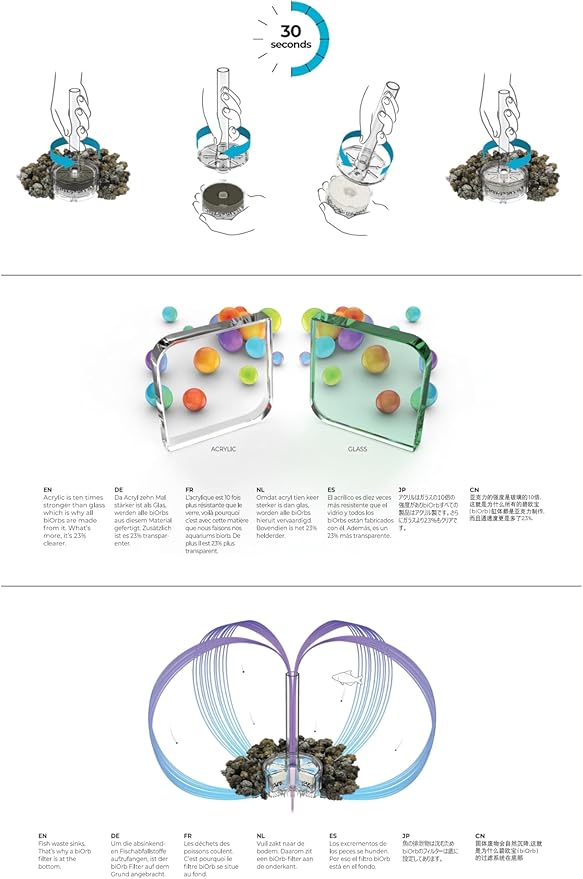 biOrb Flow 30 Acrylic 8-Gallon Aquarium with White LED Lights Modern Tank for Tabletop Display, White biOrb