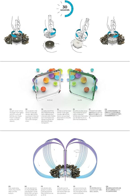 biOrb Flow 30 Acrylic 8-Gallon Aquarium with White LED Lights Modern Tank for Tabletop Display, White biOrb