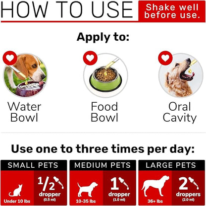 Сat Vitamins for Indoor Cats in Drops – Liquid Multivitamin for Dogs – Dog Multivitamin Liquid Supplement – Cat Multivitamin – Multivitamin for Dogs – Vitamin C for Cats – 2 oz AlfaLovePets
