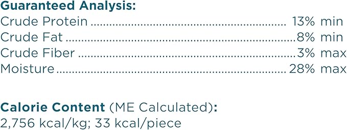 Blue Buffalo Nudges Homestyle Natural Dog Treats, Chicken and Pork, 12oz Bag - PAWPICO