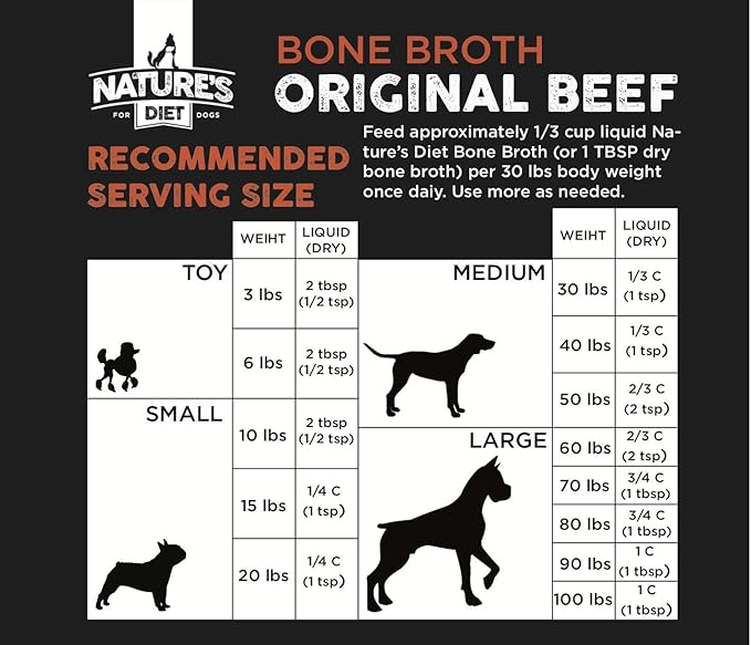 Nature's Diet Pet Bone Broth Protein Powder with Pumpkin, Fish Oil and Turmeric (Chicken, 16 oz = 159 Servings) NaturesDiet%C2%AE