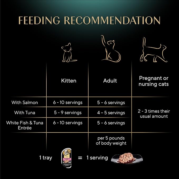 SHEBA Perfect Portions Cuts in Gravy Wet Cat Food Trays (24 Count, 48 Servings), Gourmet Salmon, Sustainable Tuna, And Delicate Whitefish & Tuna Entrée, Easy Peel Twin-Pack Trays - PAWPICO