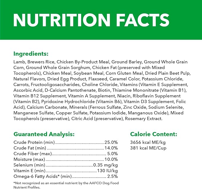 IAMS Minichunks Adult Dry Dog Food Lamb & Rice Recipe Dog Kibble, 15 lb. Bag - PAWPICO