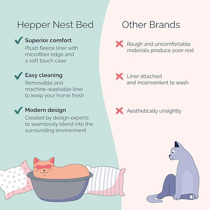 Hepper Cat Nest - Washable Cat Bed with Removable Fluffy Fleece Liner - Cozy Comfy Calming Bed Round Shape - Cat Warming Bed - Donut Bed Desk Ready - Small Bed for Indoor Cats (Grey/Grey) - PAWPICO