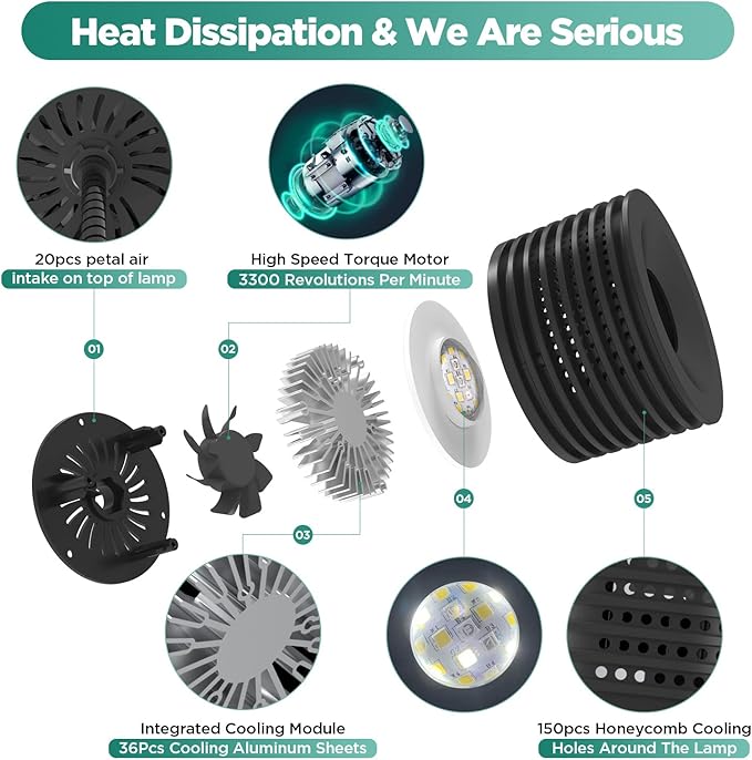 Lominie Aquarium Plant Light LED Aquarium Light Nano Freshwater Fish Tank LED Light for Refugium Planted Tank with Gooseneck Lominie