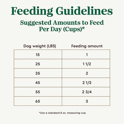 Nutro Ultra Adult Dry Dog Food with a Trio of Proteins from Chicken, Lamb and Salmon, 24 lb. Bag - PAWPICO