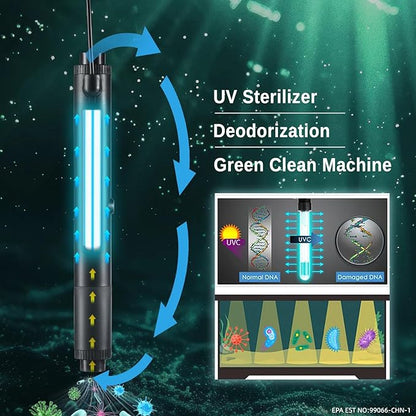 Sainsmart XpertMatic Aquarium Clean Light, High-Efficiency Fish Tank Clean Light with Timer, Submersible Light for 40-528 Gallon Fish Tank and Aquariums SainSmart