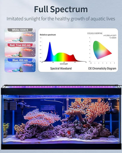 Pawfly 28W Aquarium LED Light for 36 to 48 Inch Fish Tanks Extendable Fish Tank Light with Full Spectrum Brilliant White Blue Red Lights with Daytime & Night Modes and Adjustable Brightness Pawfly