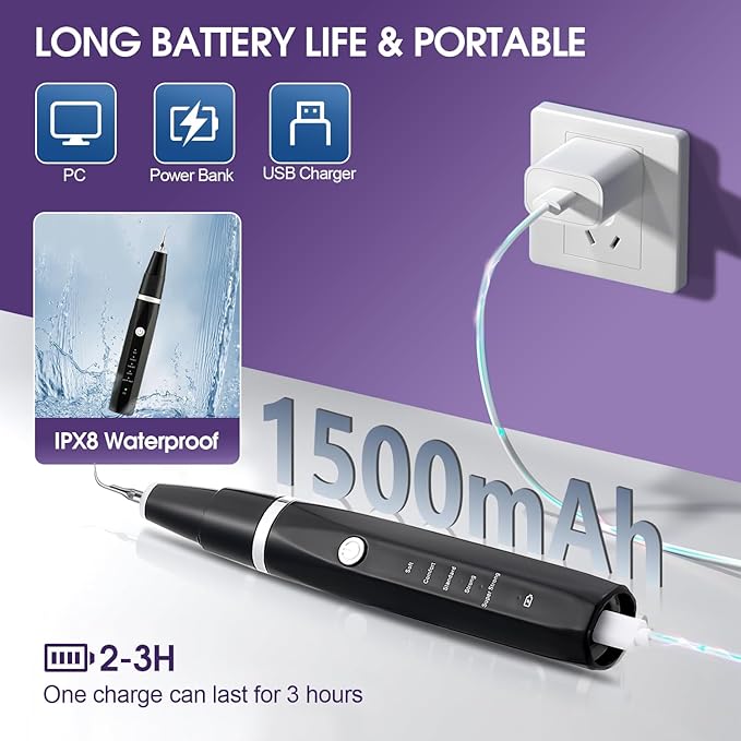 Dog Teeth Cleaning Kit-Dog Tooth Plaque Remover-Ultimate Pet Dental Care Kit - Ultrasonic Teeth Cleaner and Plaque Remover for Dogs | Complete Oral Hygiene Solution-Black VVHOMIFE