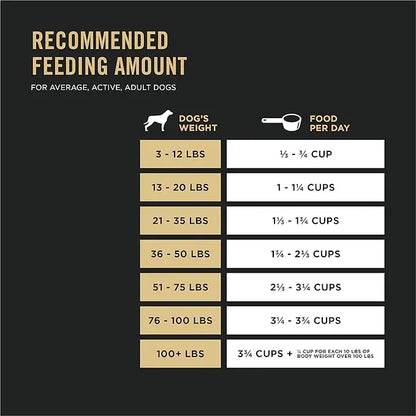 Purina pro plan Sport Performance 30/20 Salmon & Cod Formula Dry Dog Food - 6 lb. Bag - PAWPICO