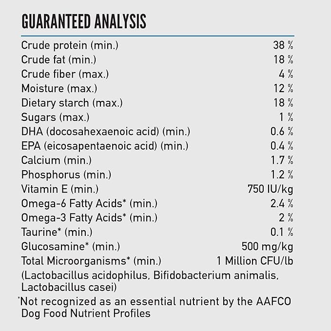 ORIJEN Amazing Grains Six Fish Recipe Dry Dog Food, High Protein Dog Food, Fresh or Raw Ingredients, 22.5lb - PAWPICO