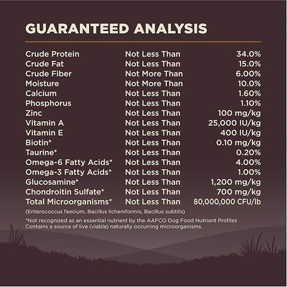 Wellness CORE Grain-Free High-Protein Dry Dog Food, Natural Ingredients, Made in USA with Real Meat, All Breeds, For Adult Dogs (Wild Game Duck, Lamb Meal, Boar & Rabbit, 12-Pound Bag) - PAWPICO