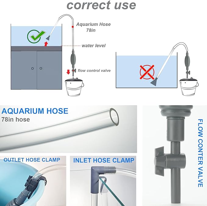 Aquarium Siphon Vacuum Cleaner Kit with Dual Tubes and Fish Net, Ideal for Gravel and Sand Cleaning, Fits All Tank Sizes, Gravel Vacuum for Aquarium Kit aqmglan